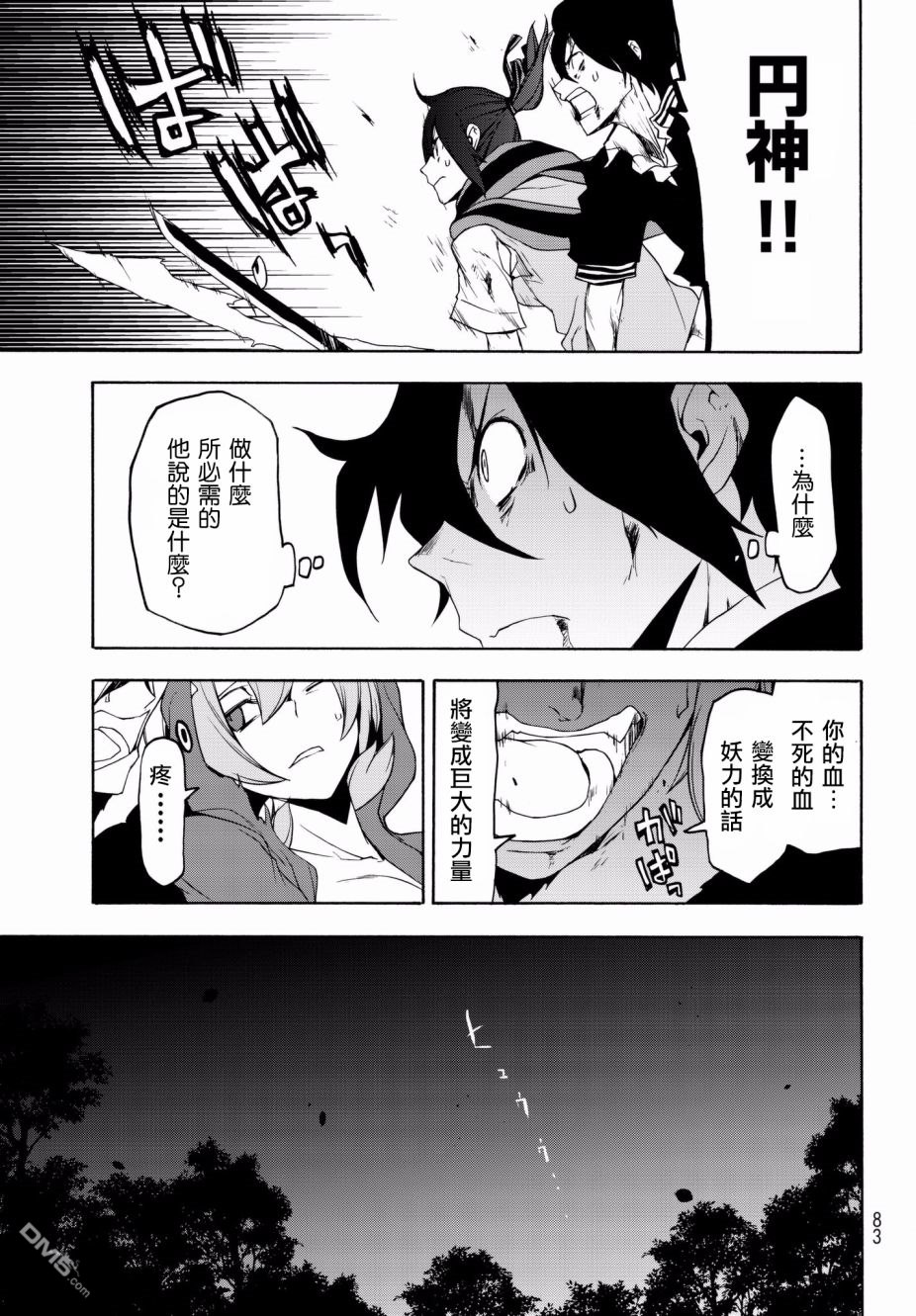 第21页
