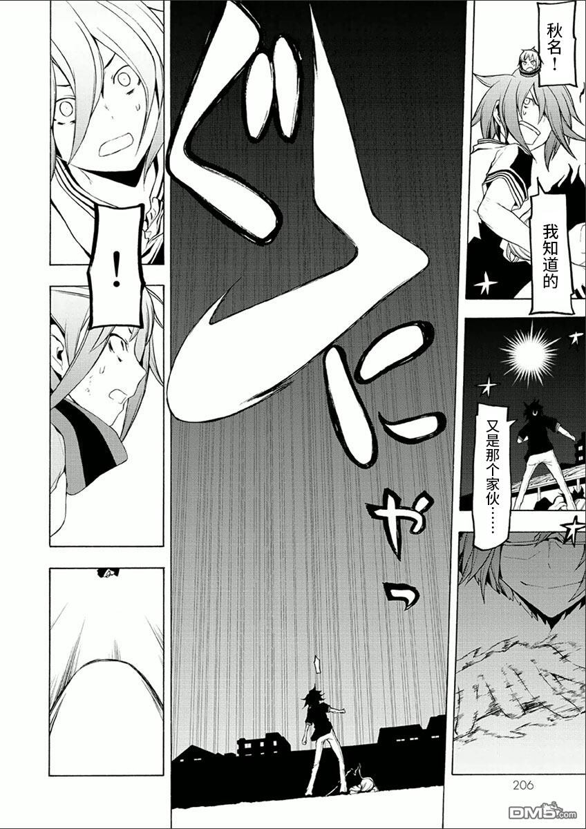 第208页