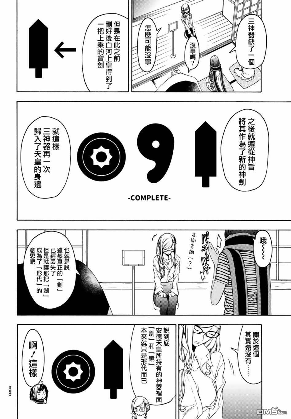 第22页
