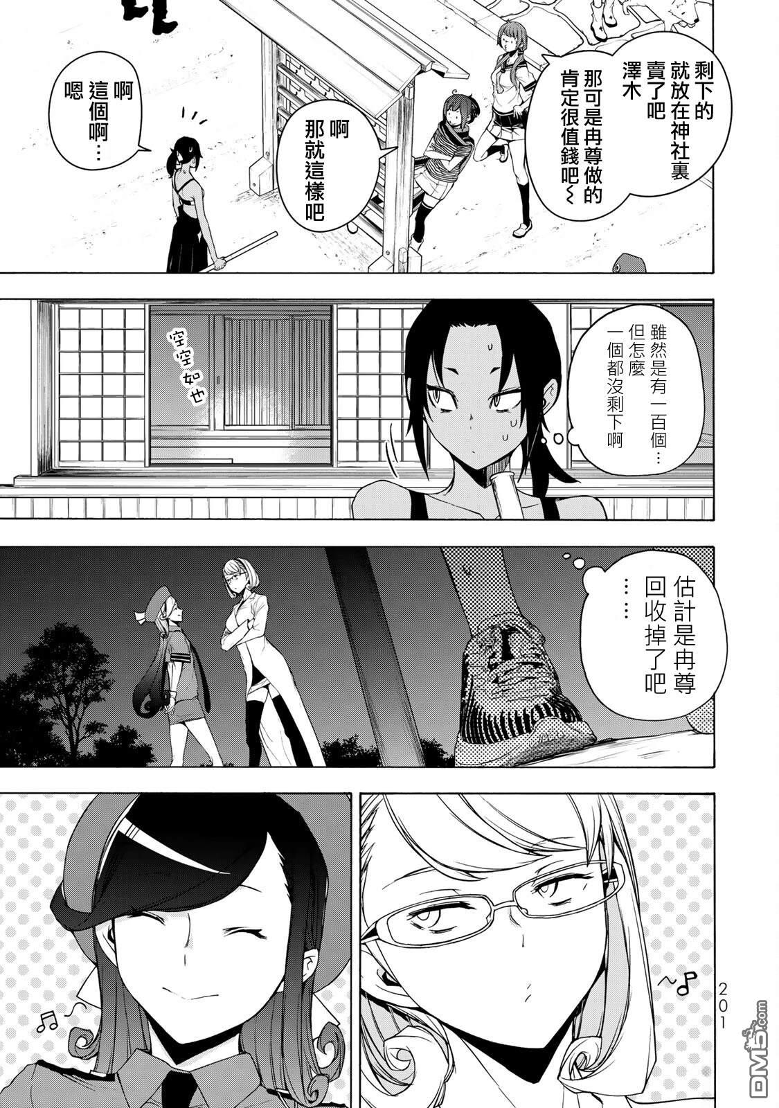 第54页