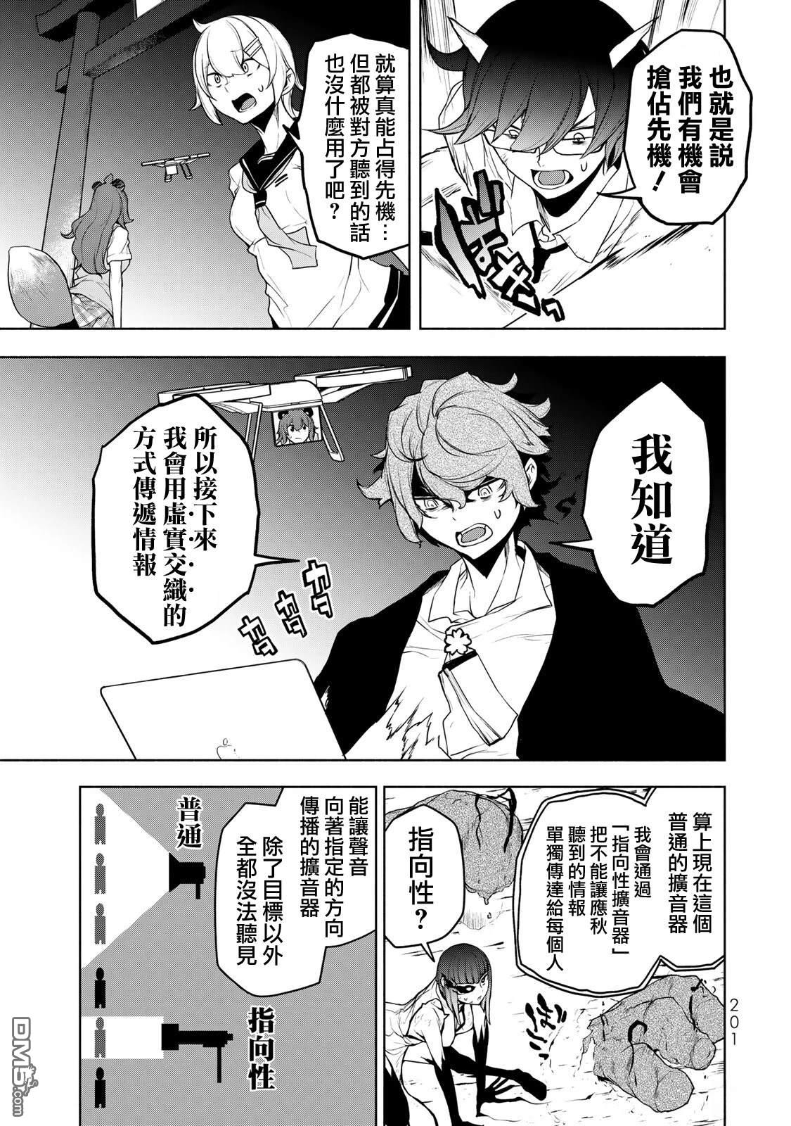第96页