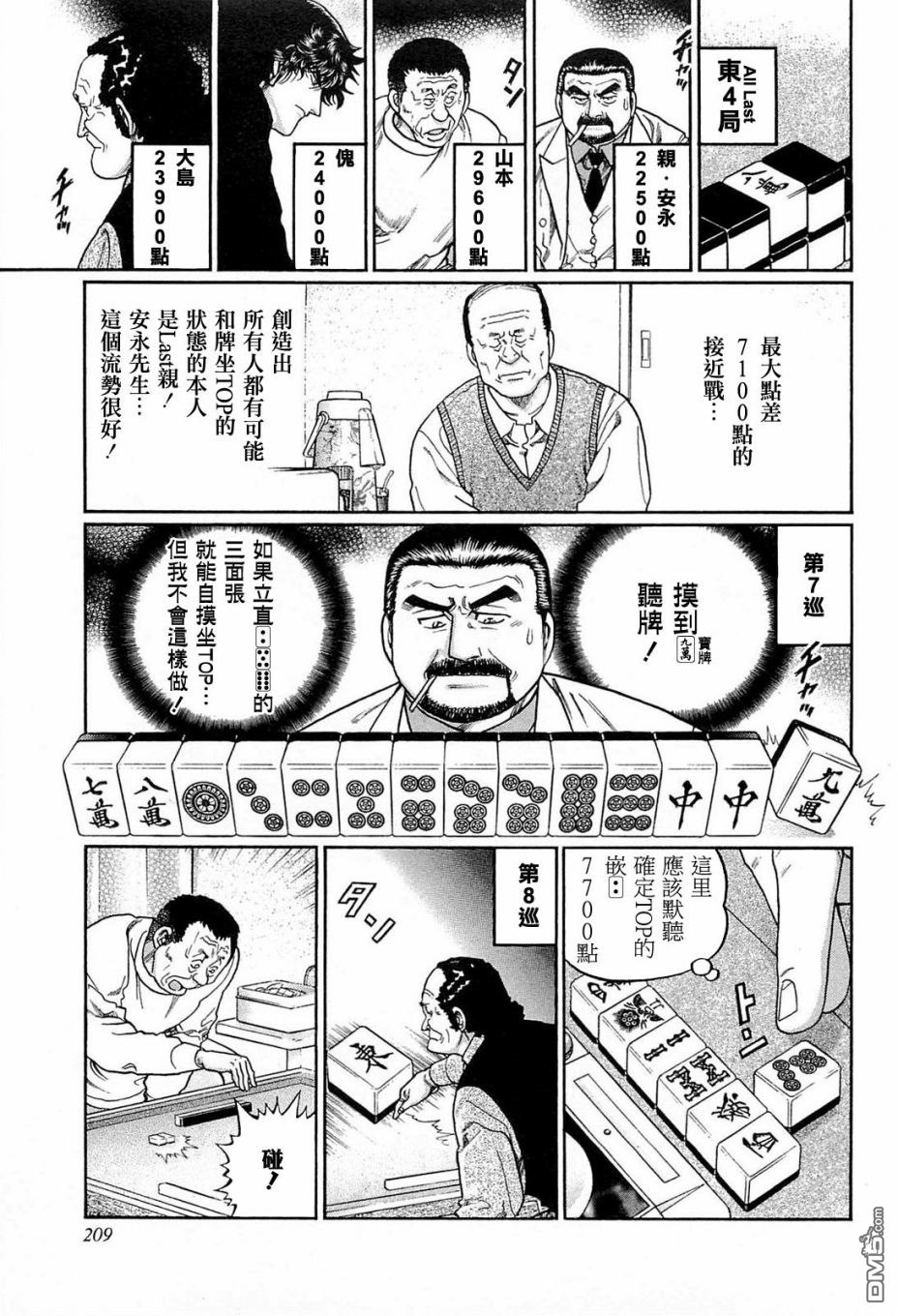 第21页