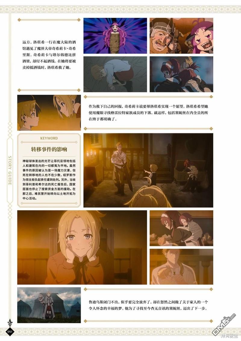 第53页