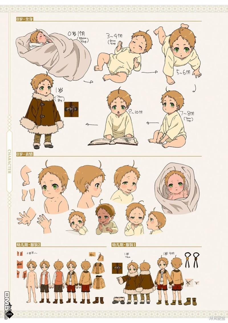 第57页