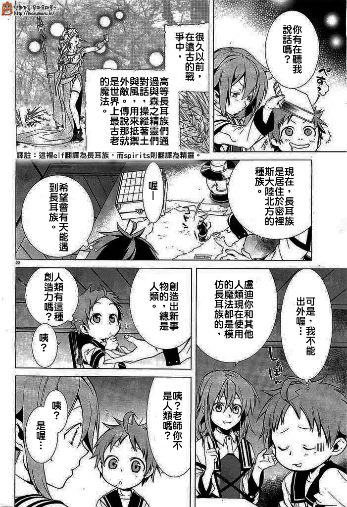 第22页