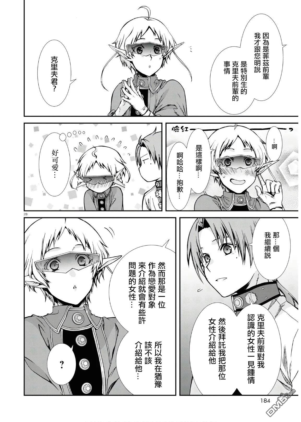 第28页