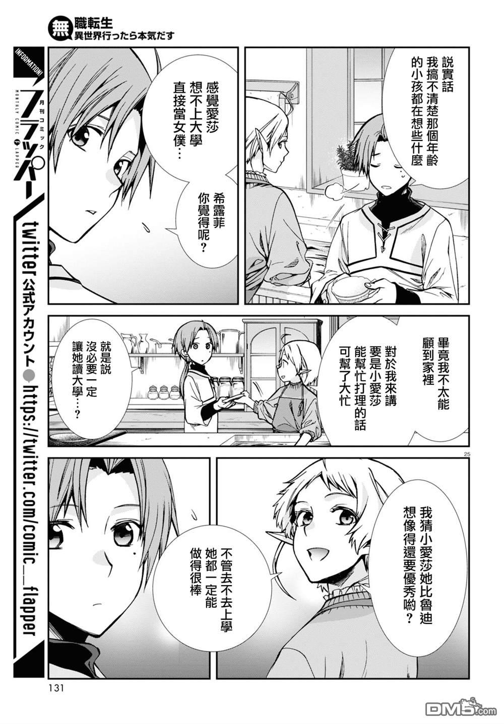 第25页