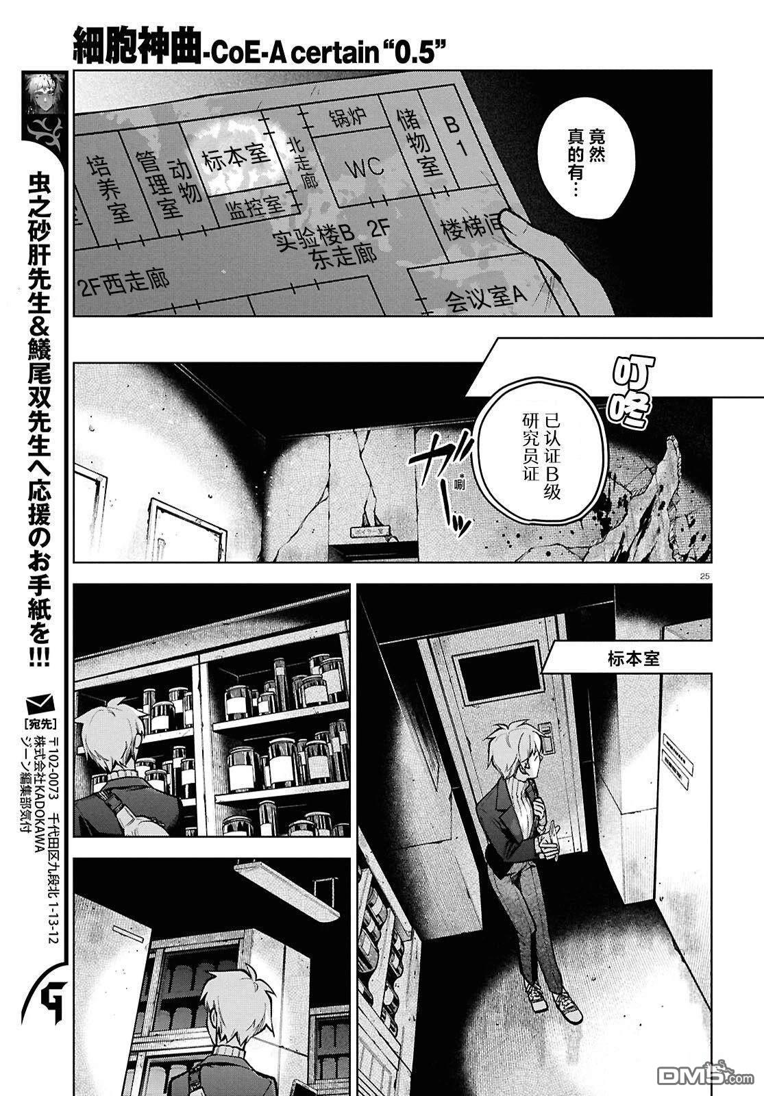 第25页