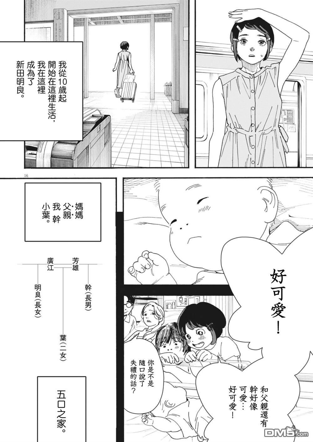 第16页