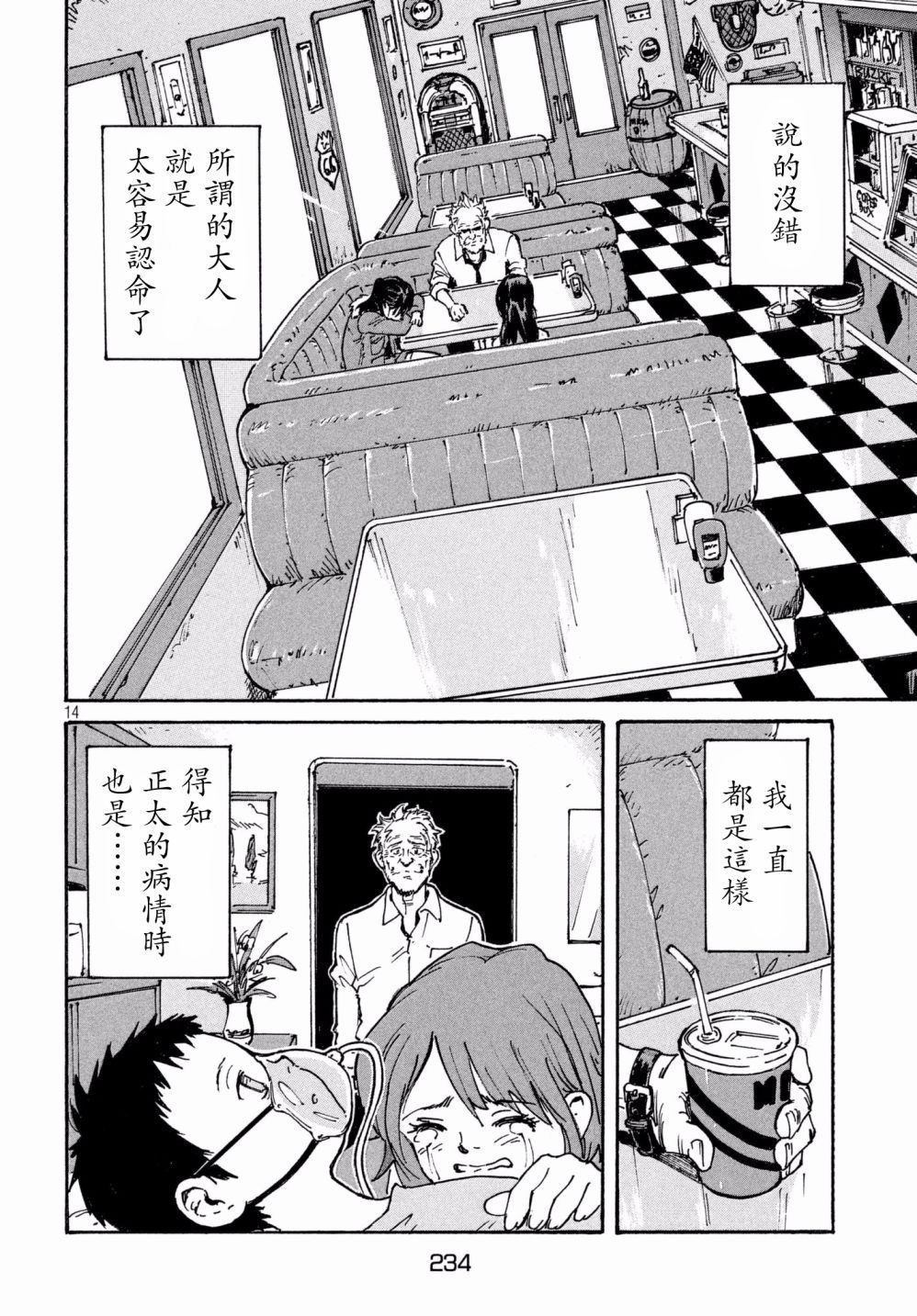 第14页