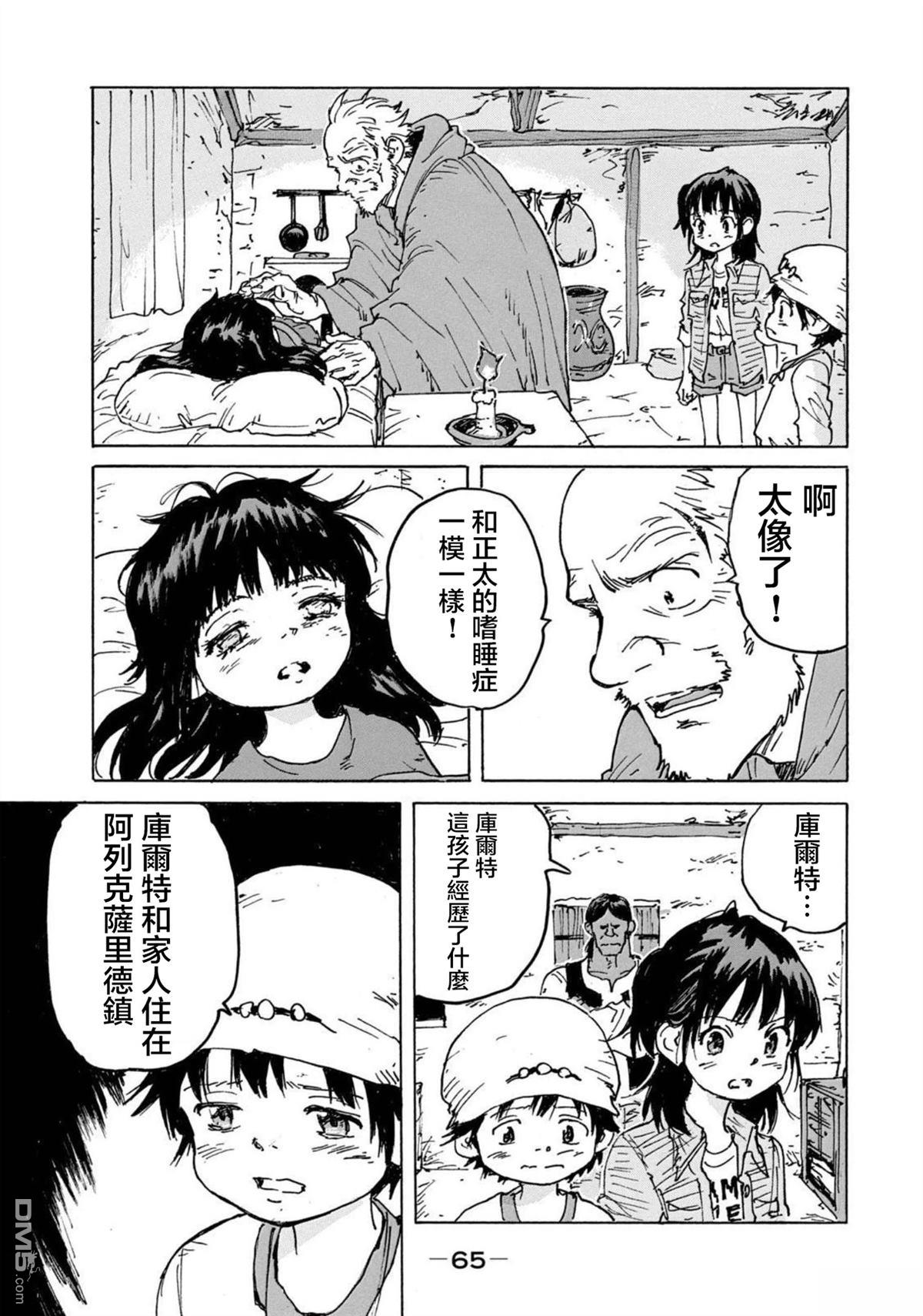 第21页
