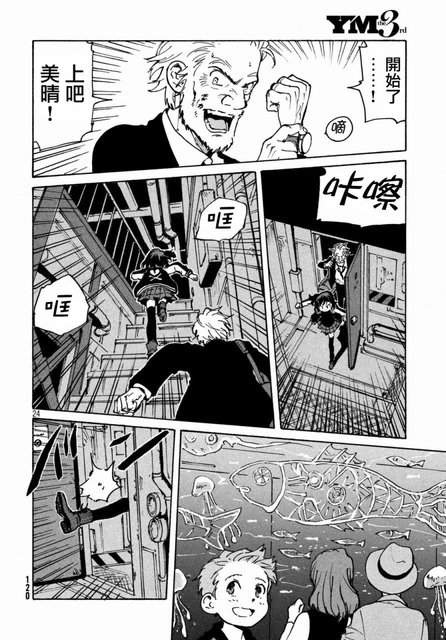 第25页