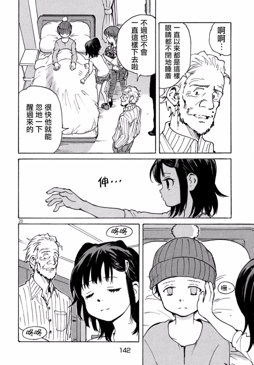 第20页