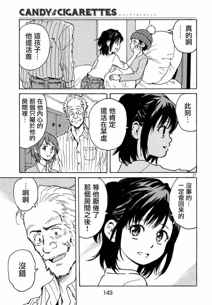 第21页