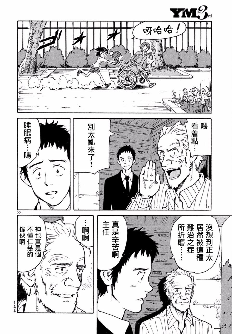 第22页