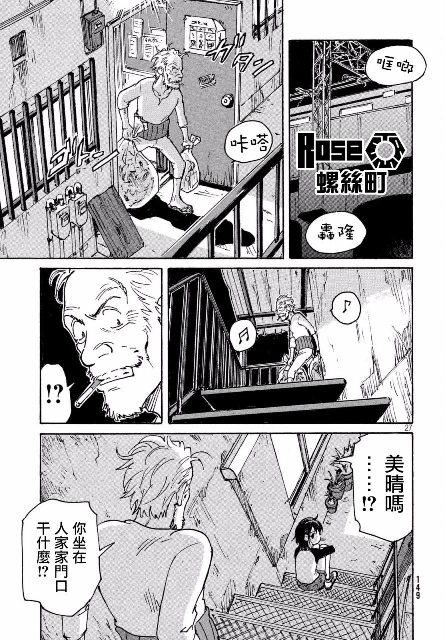 第27页