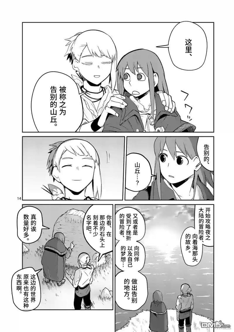第14页