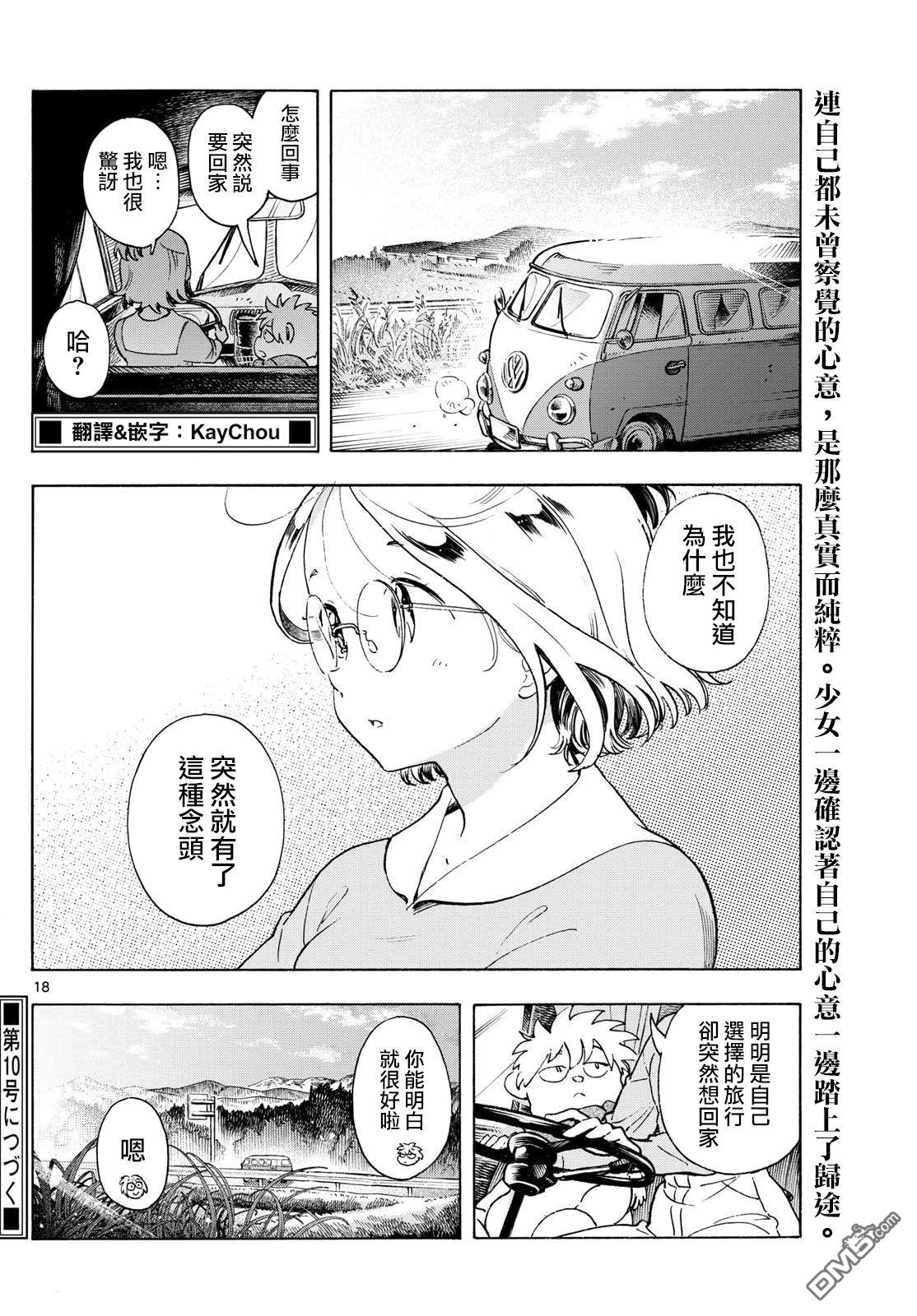 第18页