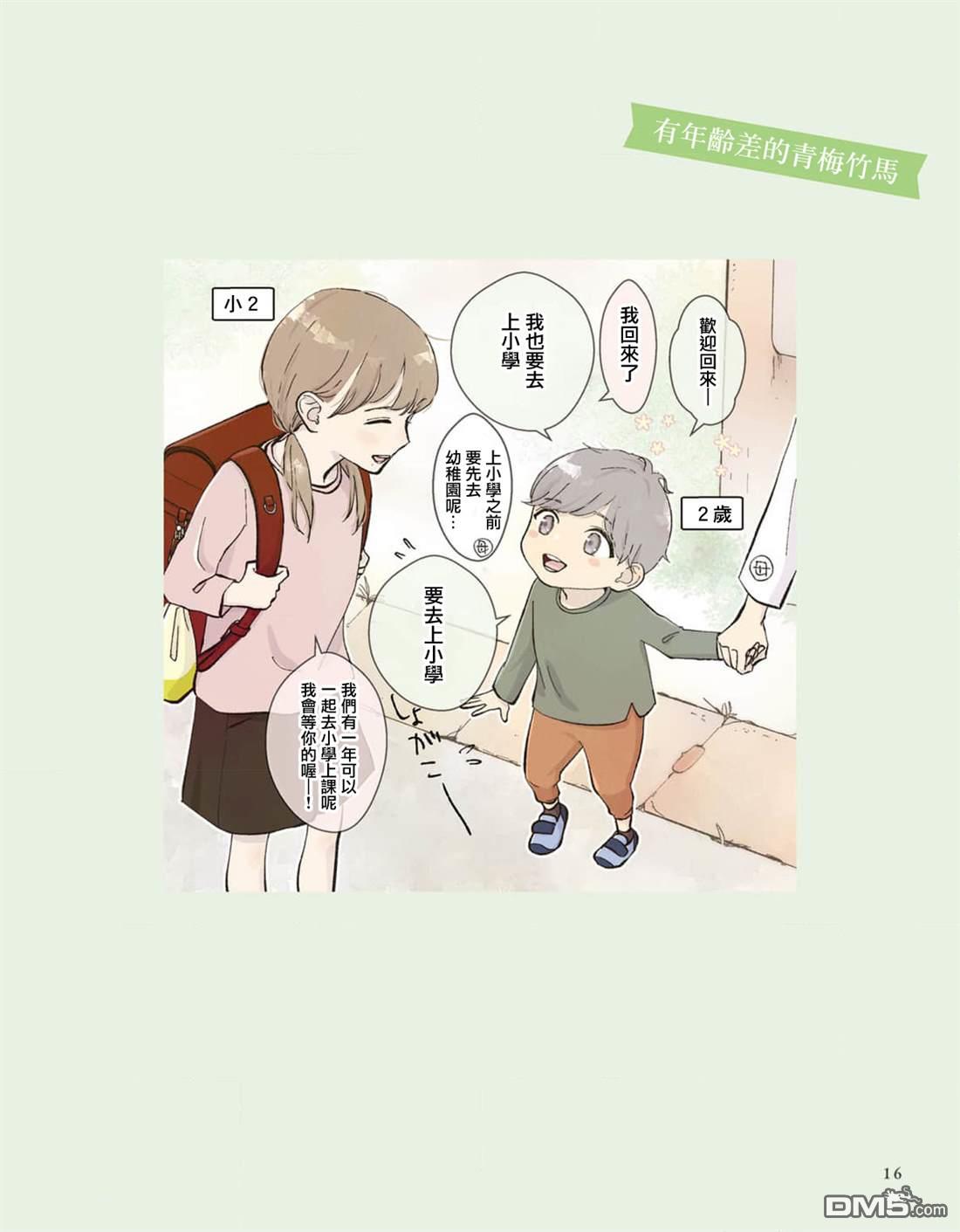 第15页