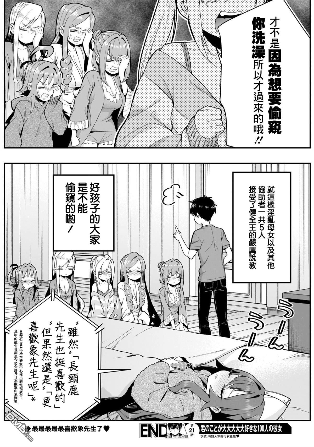 第21页