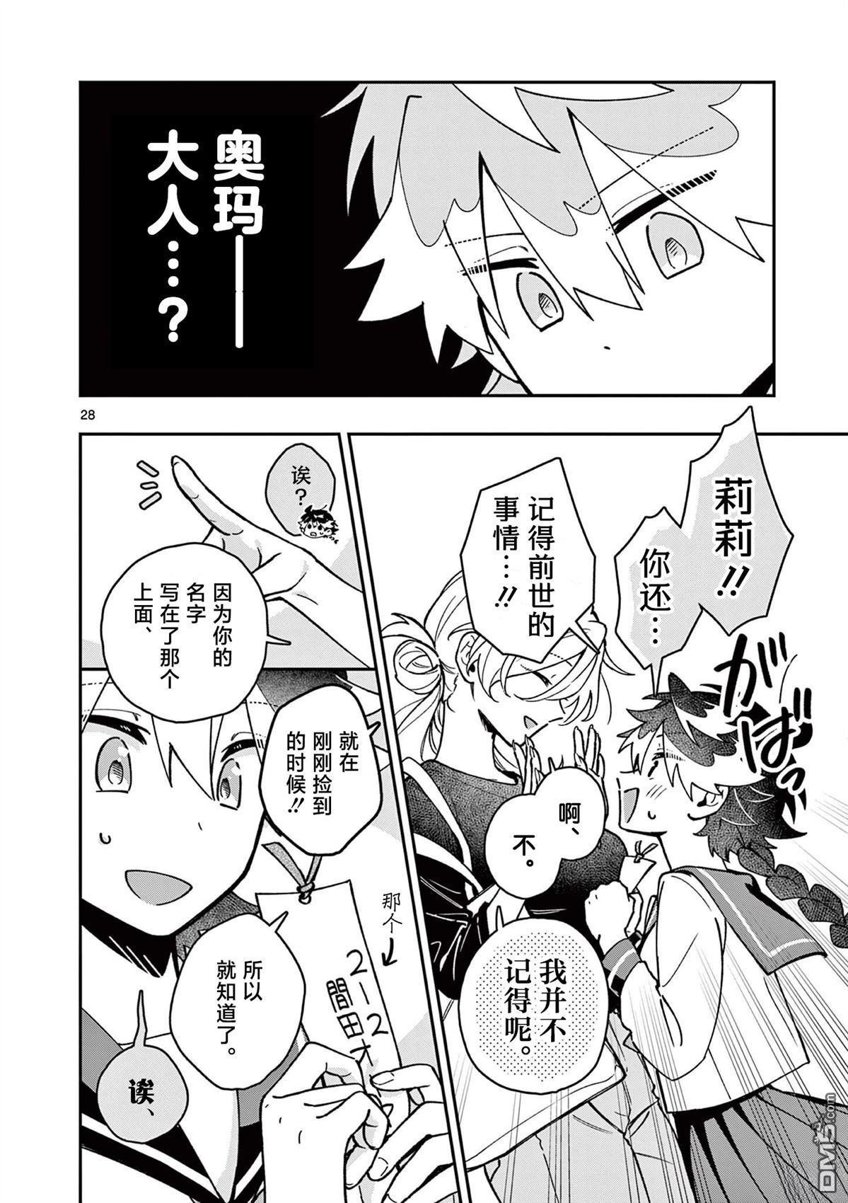 第28页