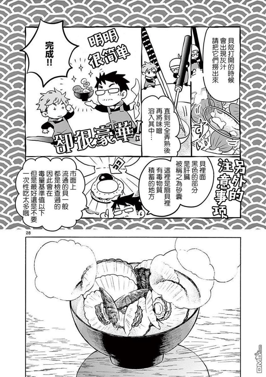 第28页