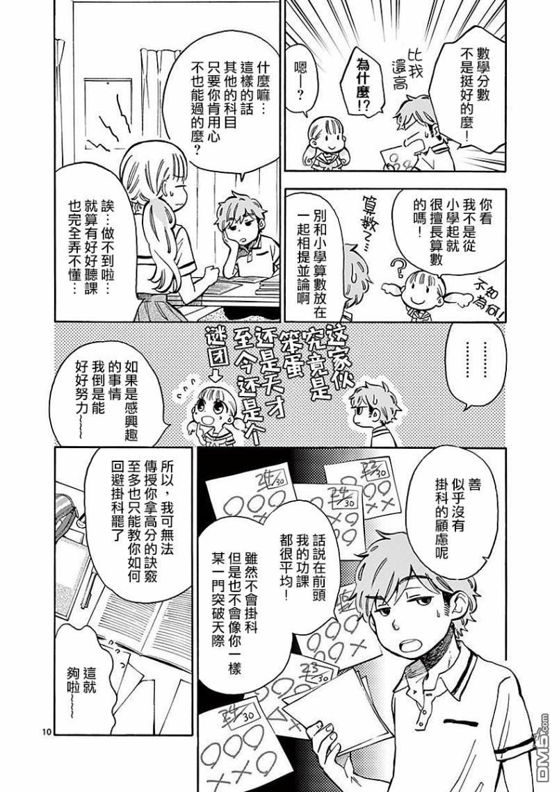 第10页