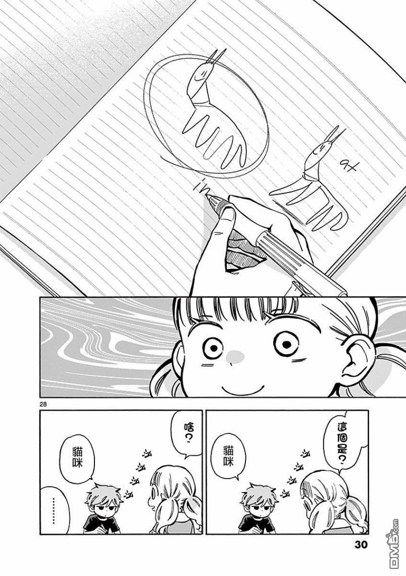 第28页