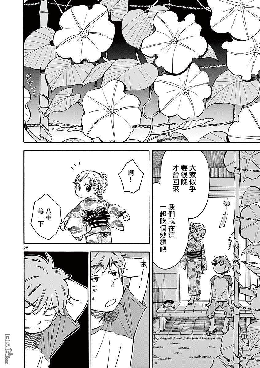 第28页