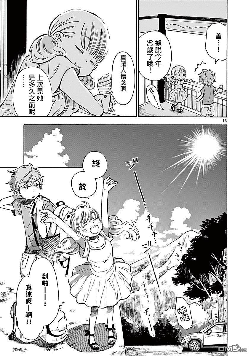 第14页