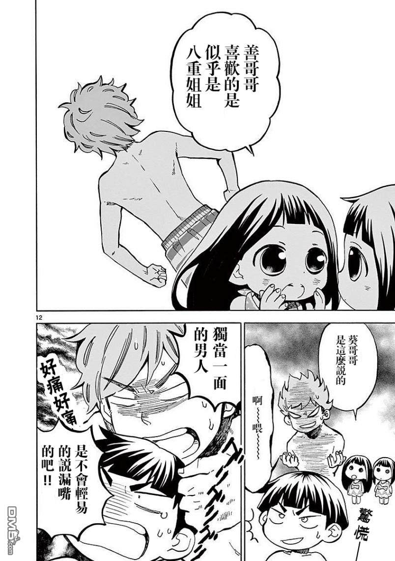 第12页