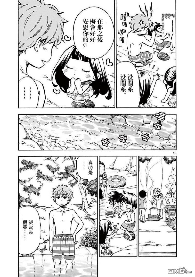 第15页