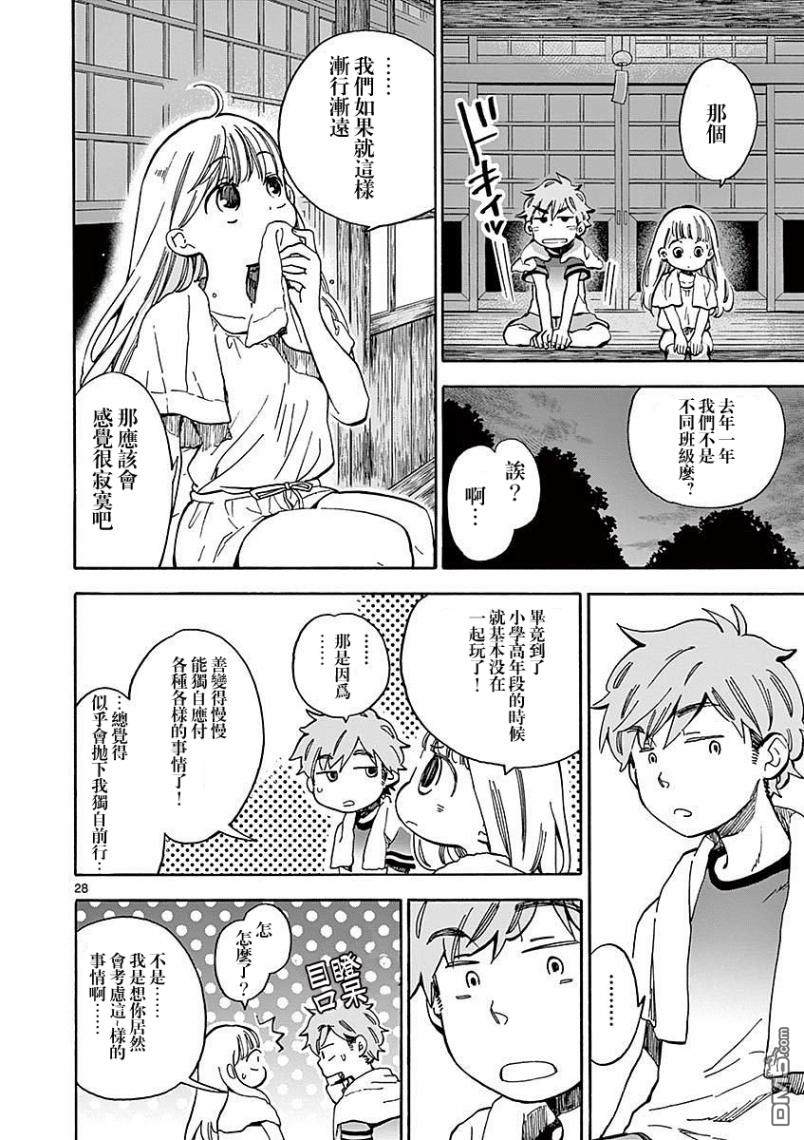 第28页