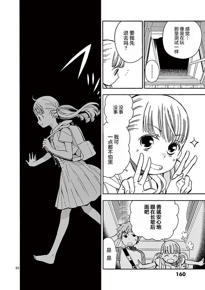 第22页