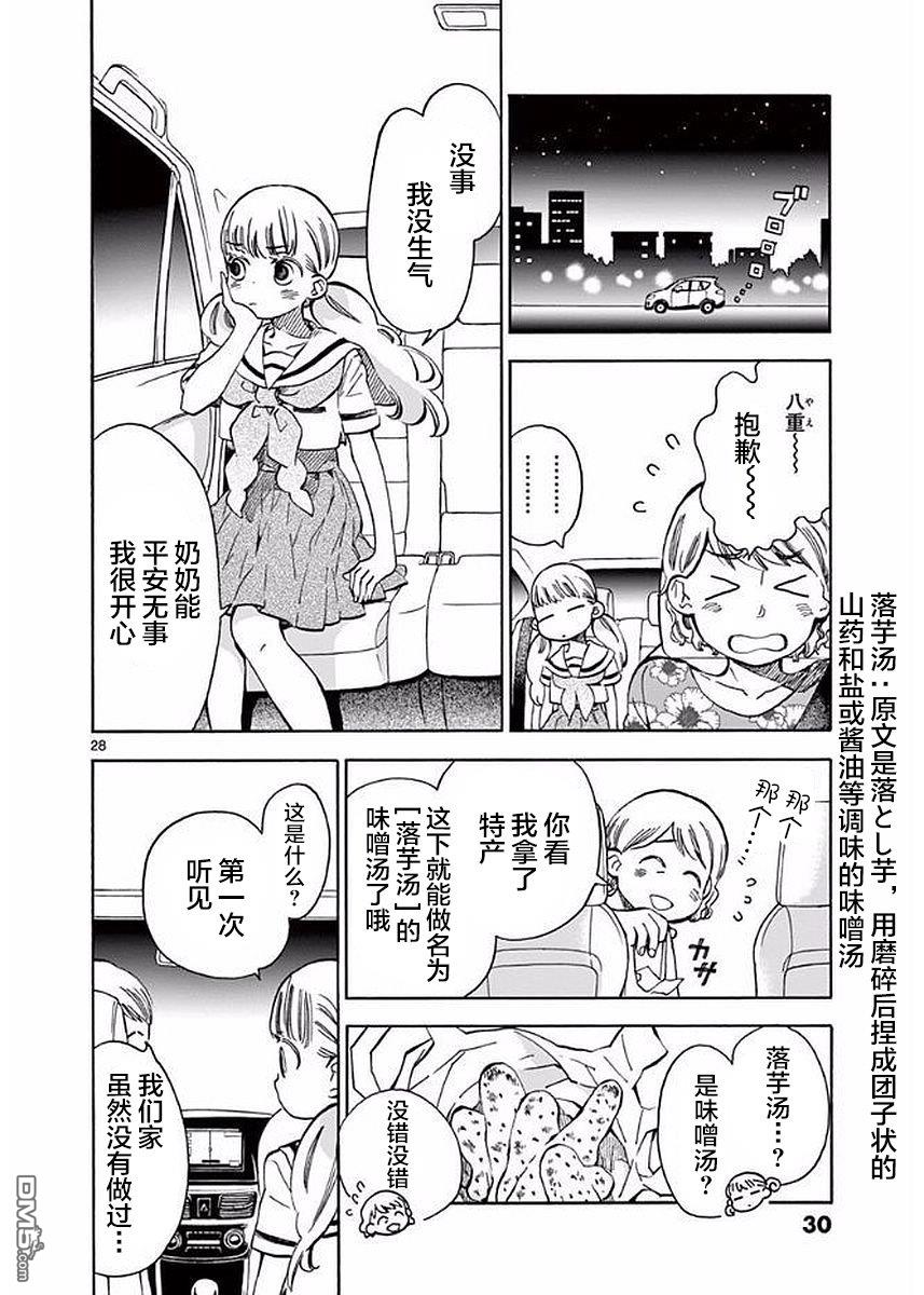 第32页