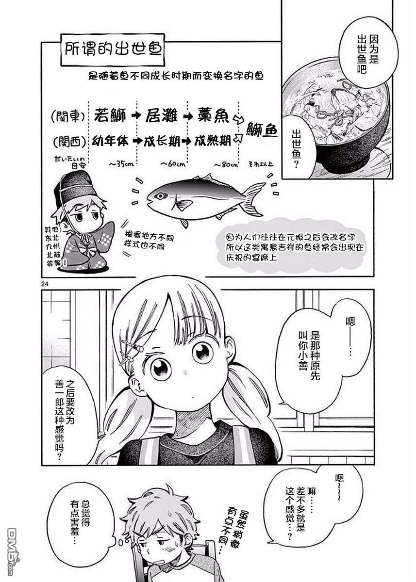 第24页
