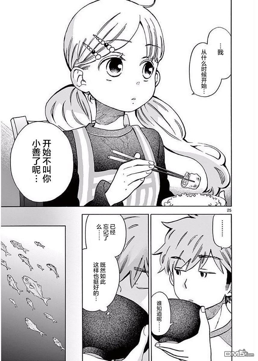 第25页