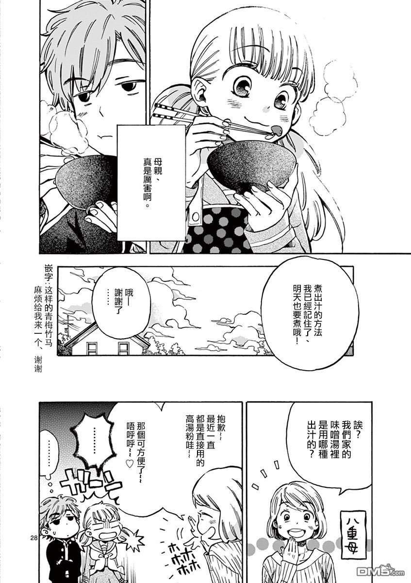 第28页