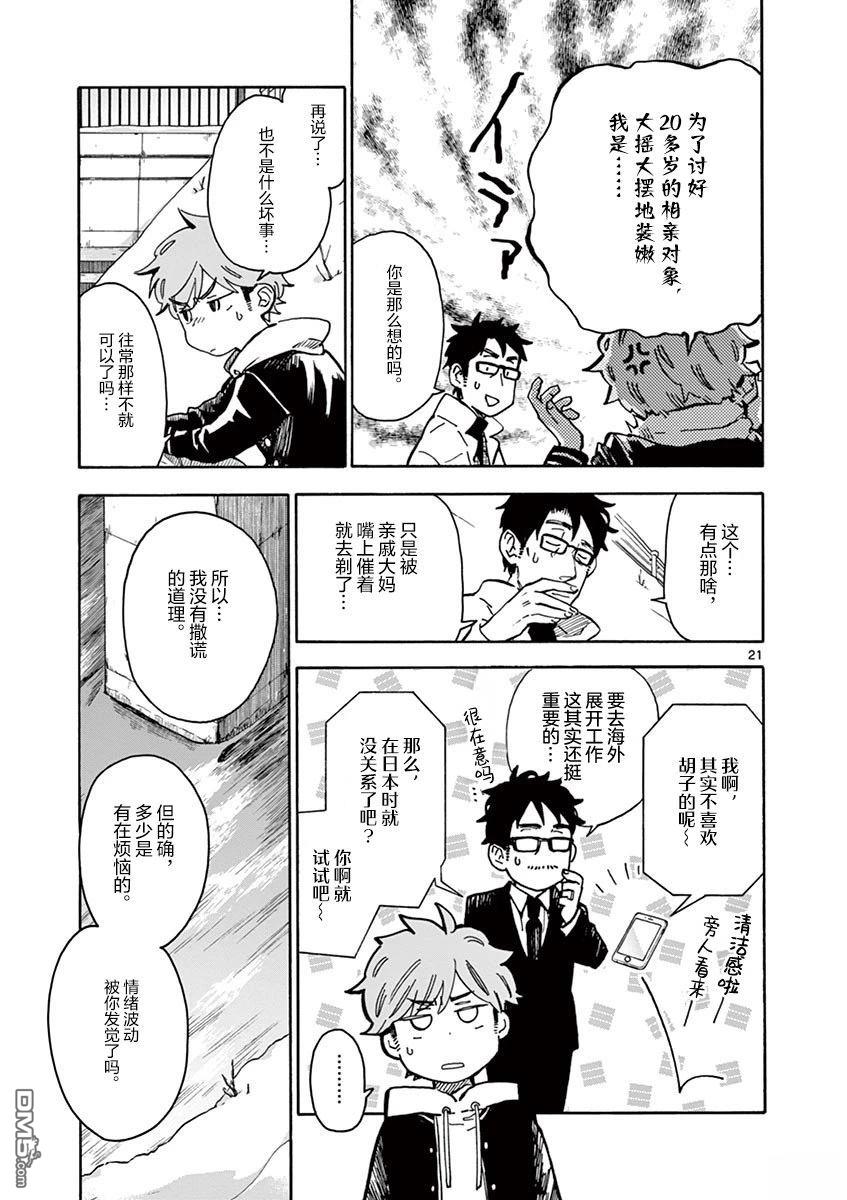 第21页