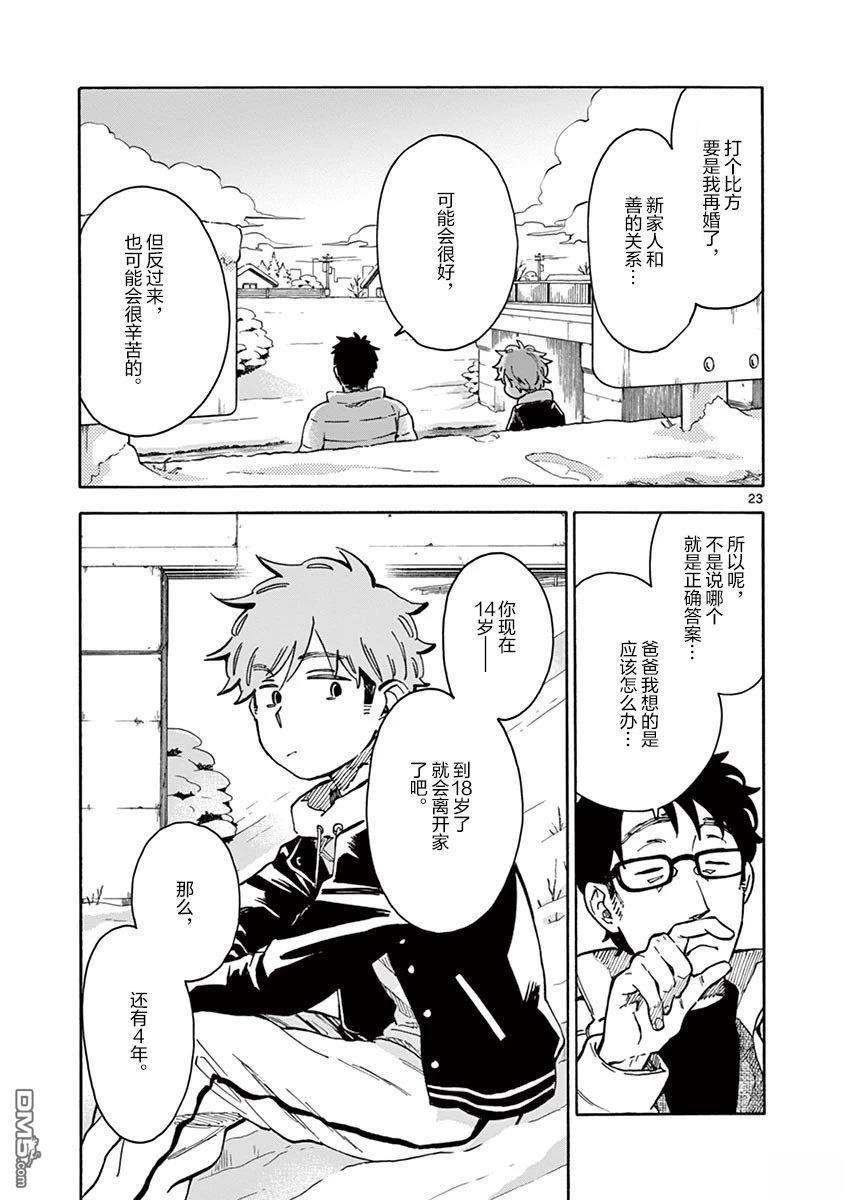 第23页