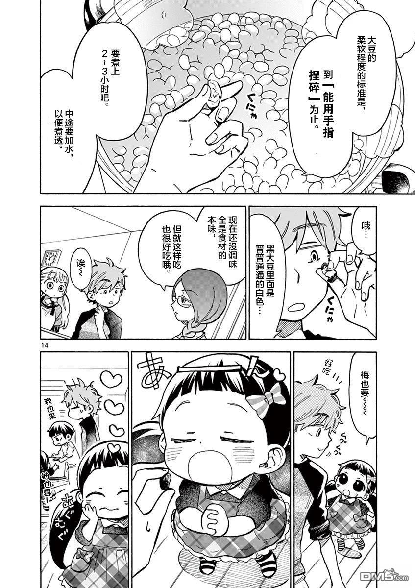 第14页