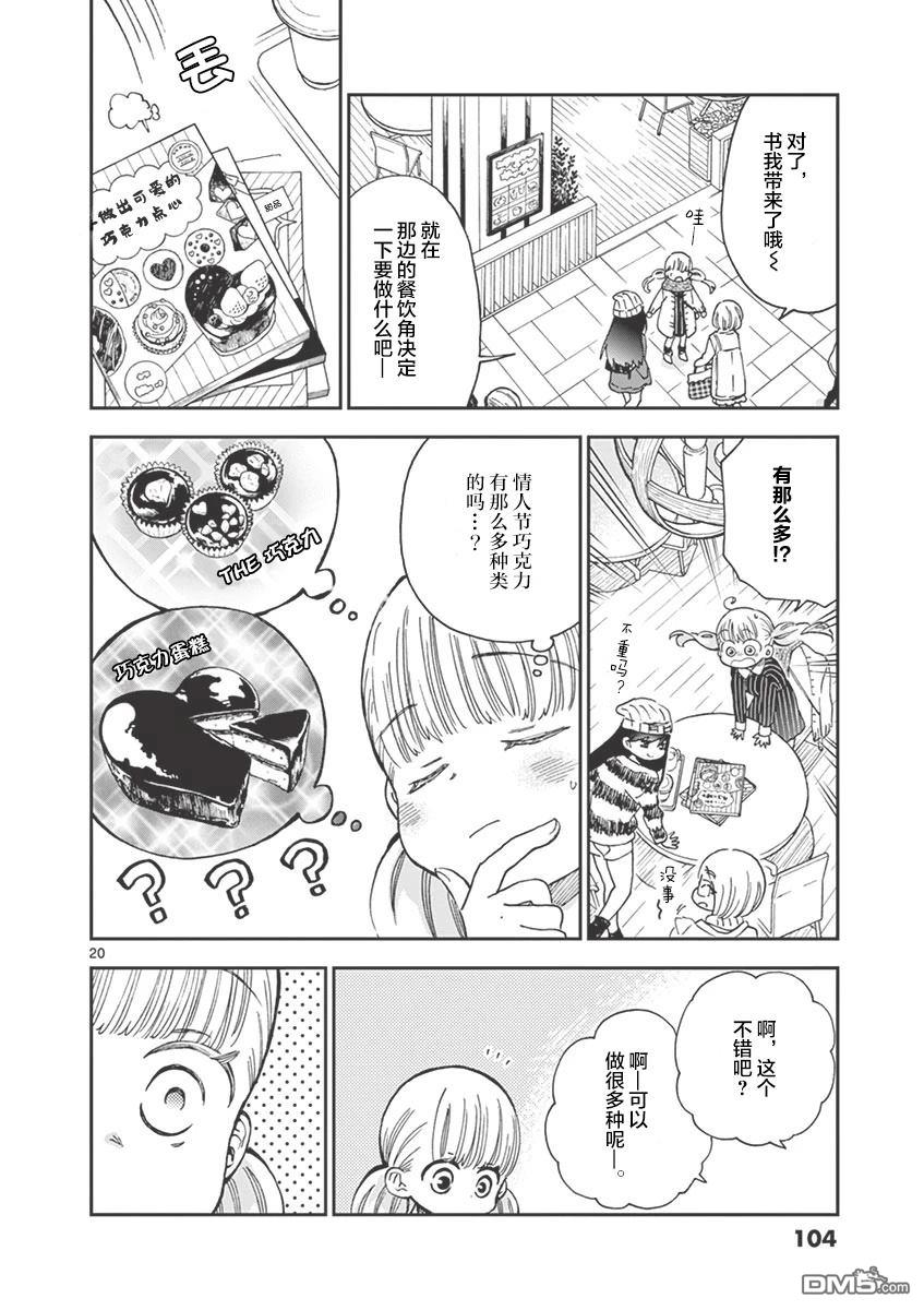 第20页