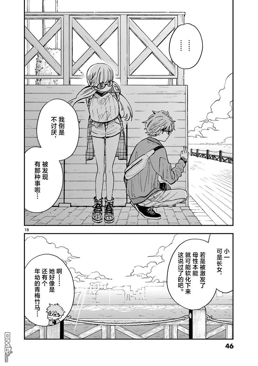 第18页