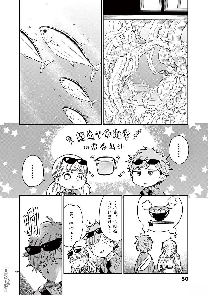 第22页
