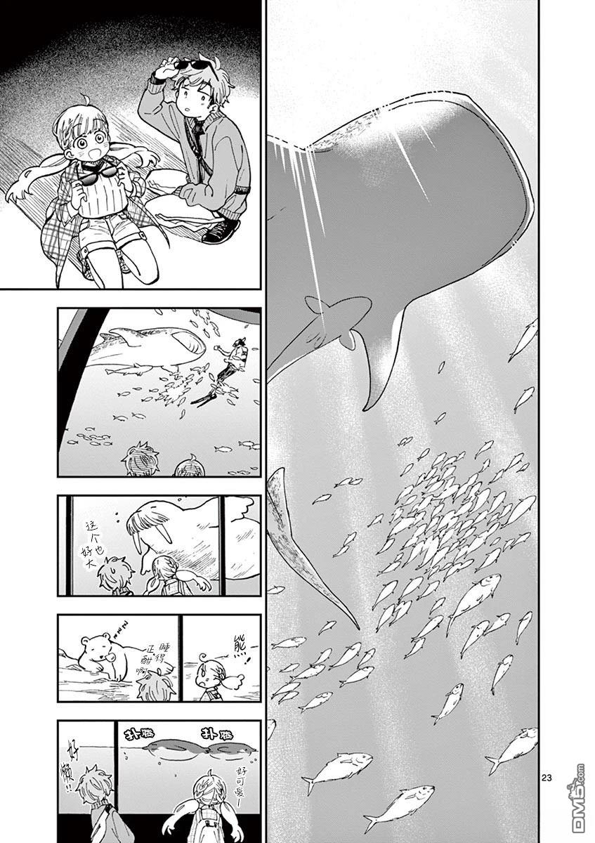 第23页
