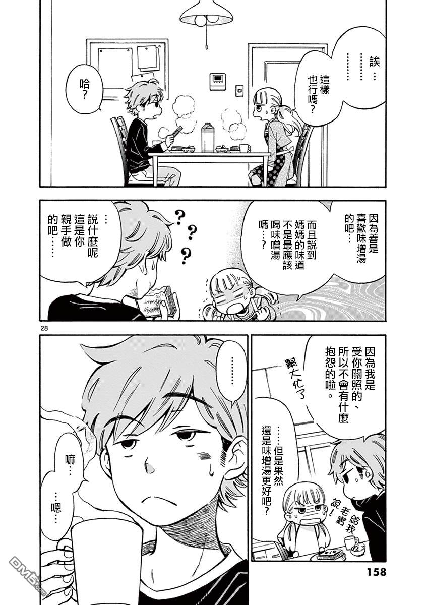 第28页