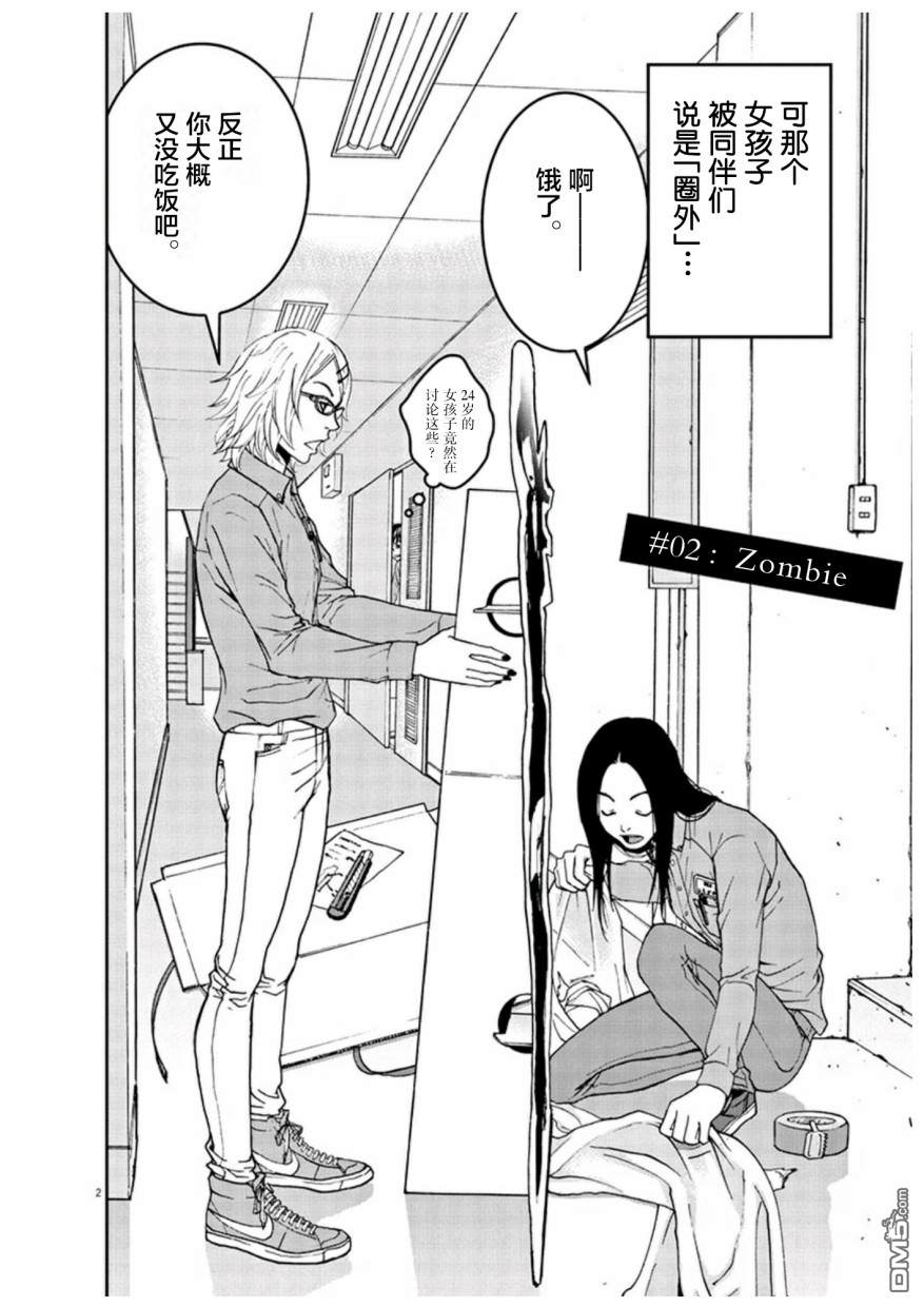 第2页