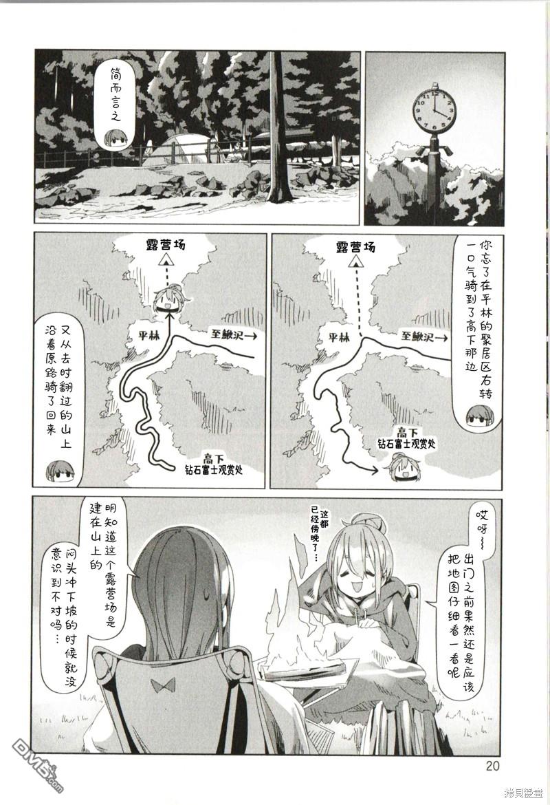 第21页