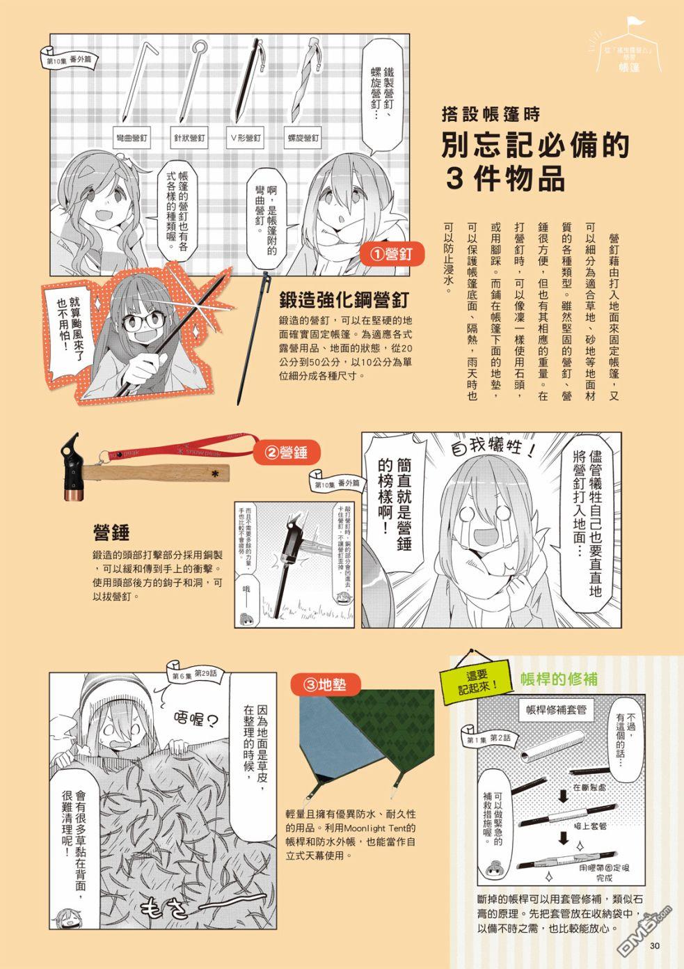 第32页