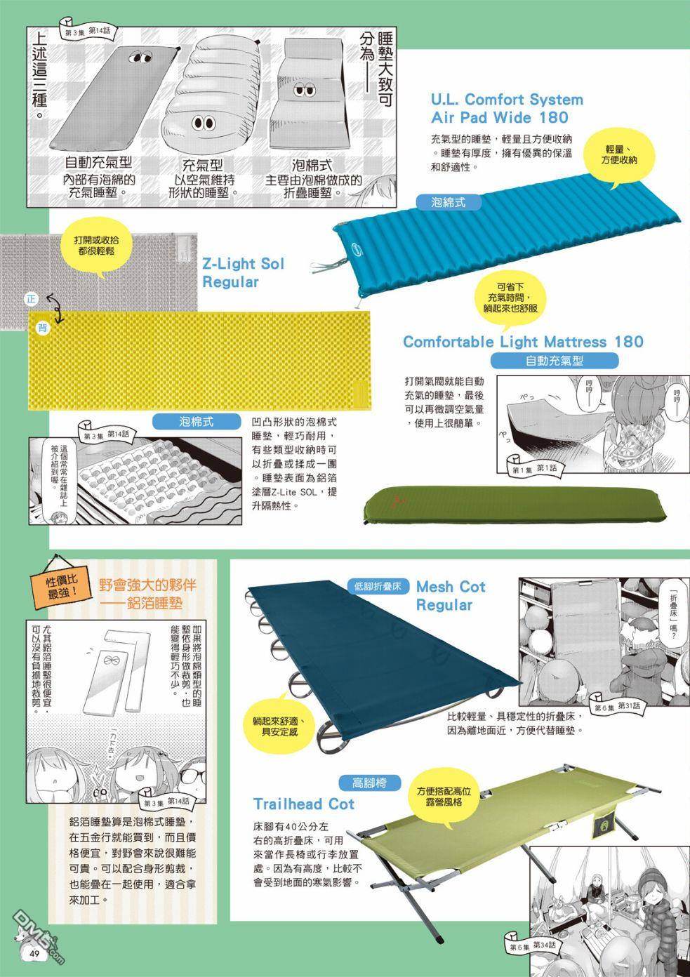 第51页